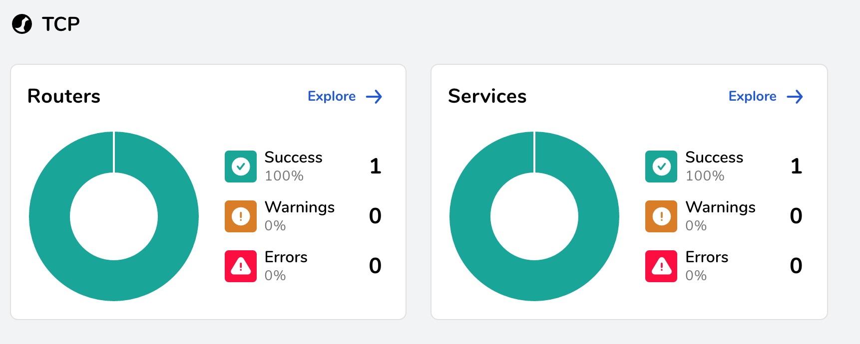 traefik-tcp-mongo-1